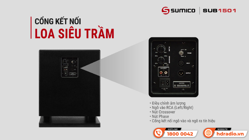 Loa sub Sumico SUB1501