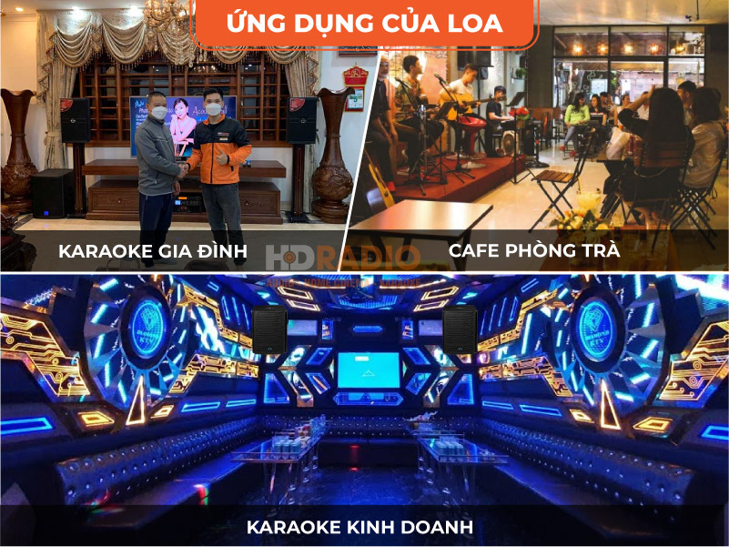 Ứng dụng thực tế Ứng dụng thực tế