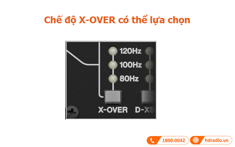 Chế độ X-Over loa sub Yamaha DXS12MKII