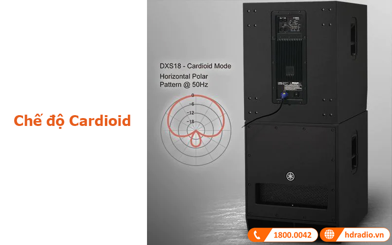 Chế độ Cardioid loa sub Yamaha DXS18