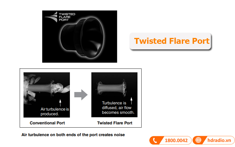 Cổng thoát âm dạng loe xoắn