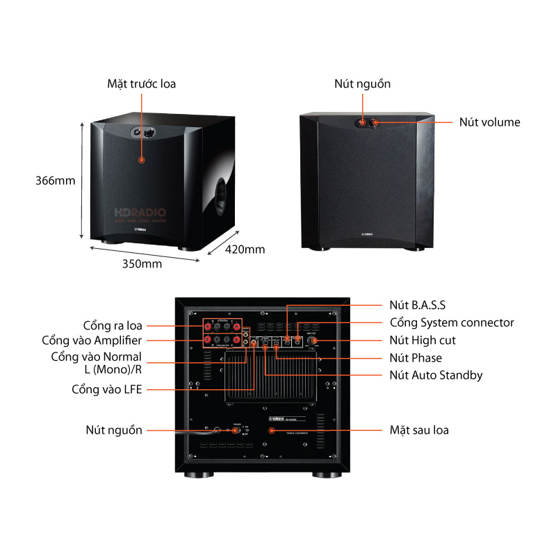 Chu thich Loa sub Yamaha NS SW300