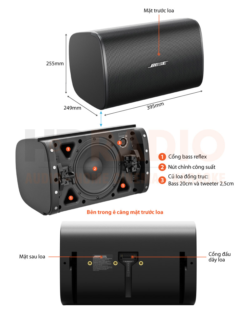 Chú thích Loa Bose Designmax DM8S