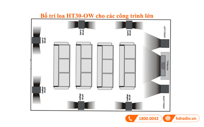 bo tri cong trinh lon loa mcintosh ht30ow bo tri cong trinh lon loa mcintosh ht30ow