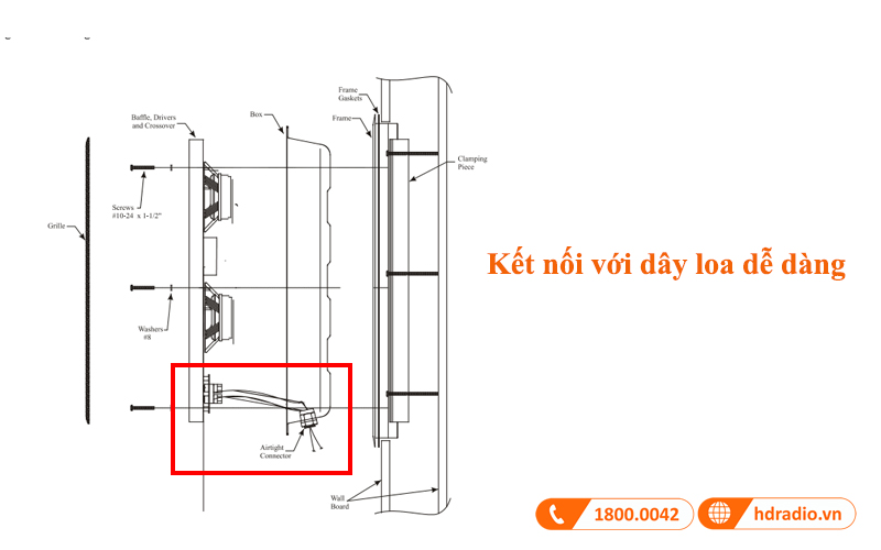 ket noi loa mcintosh ws500