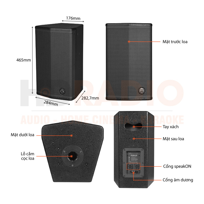 Chú thích Loa Wharfedale Pro Sigma-X8