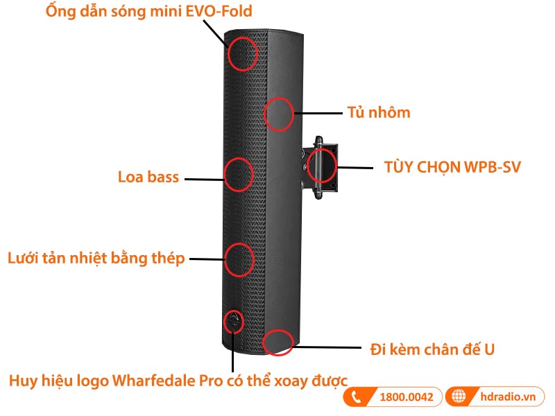 các tính năng thiết kế