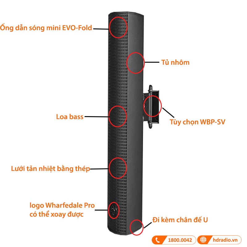 các tính năng thiết kế