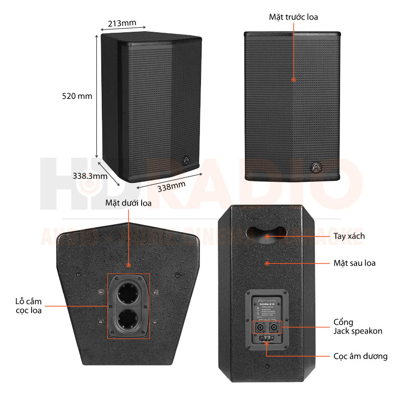 Chú thích loa Wharfedale Sigma X10