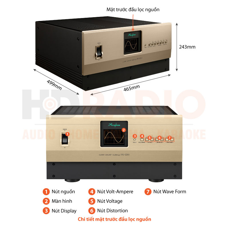 Chú thích Lọc nguồn Accuphase PS1250