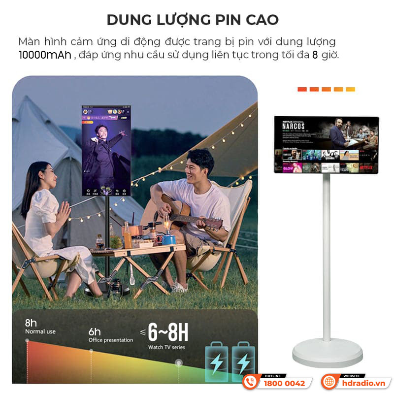 Màn hình cảm ứng di động Himedia Home M27