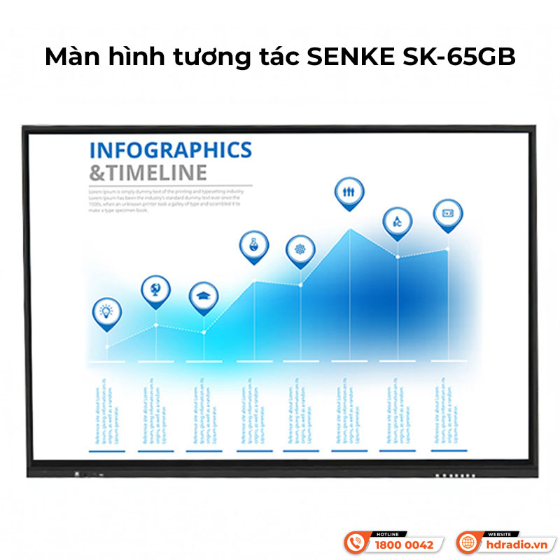 Màn hình tương tác SENKE SK-65GB