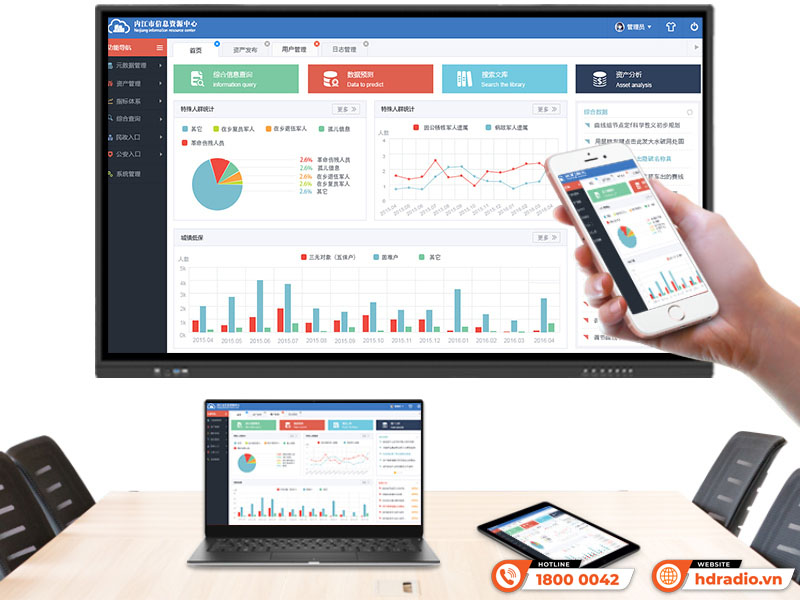 Màn hình tương tác SENKE SK-75GB