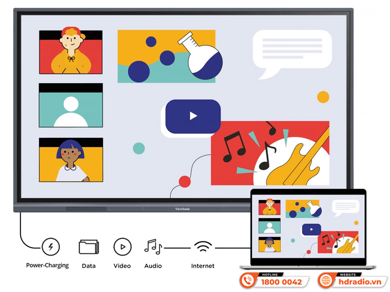 Màn hình tương tác Viewsonic IFP6533-G