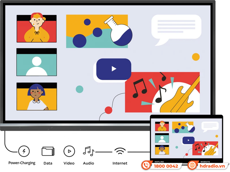 Màn hình tương tác ViewSonic IFP7550-5F