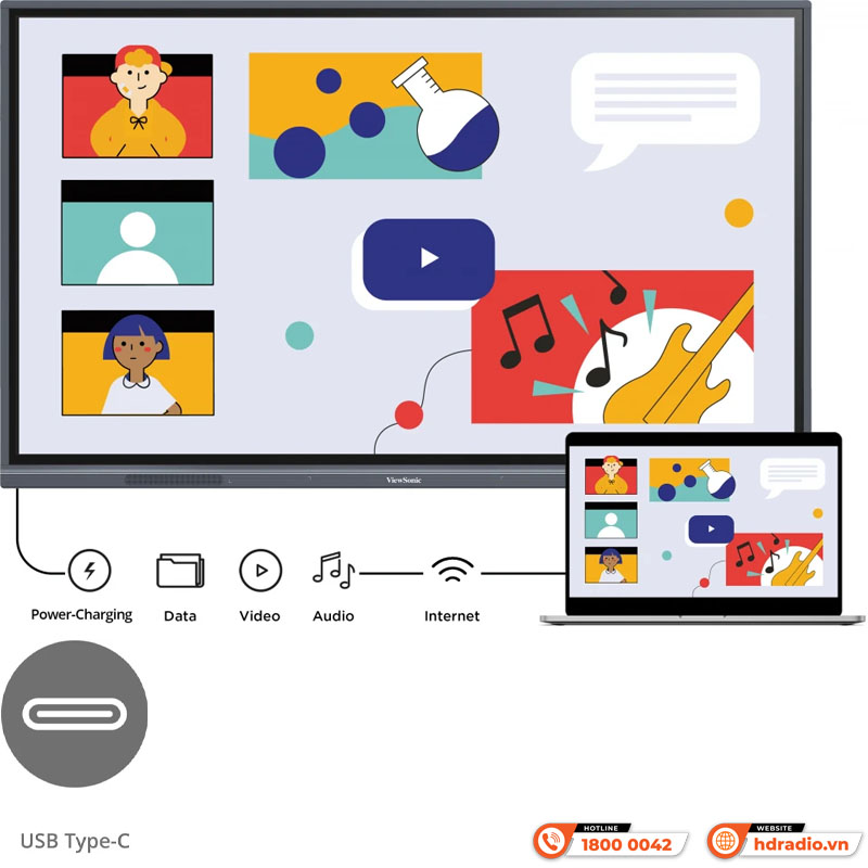 Màn hình tương tác Viewsonic IFP6550-5F