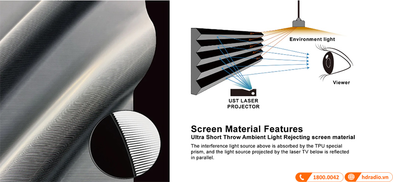 Màn chiếu Vividstorm VSDSTUST100H