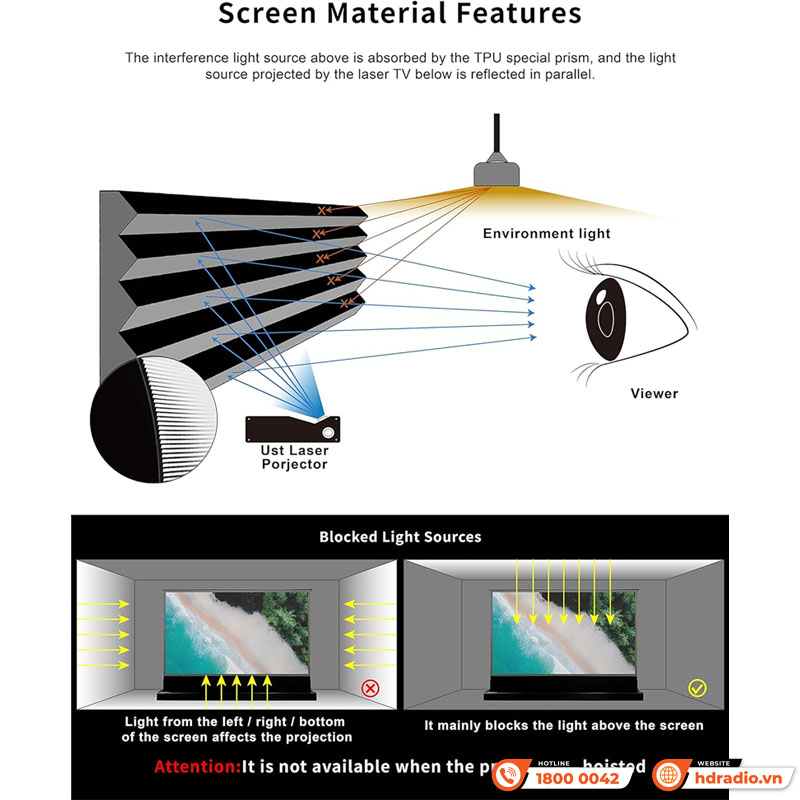 Màn chiếu quang học Vividstorm VSDSTUST92H, 92 Inch (Dùng cho máy chiếu gần)-3