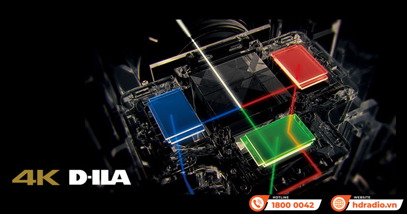 Máy Chiếu 8k JVC DLA-NZ900BE