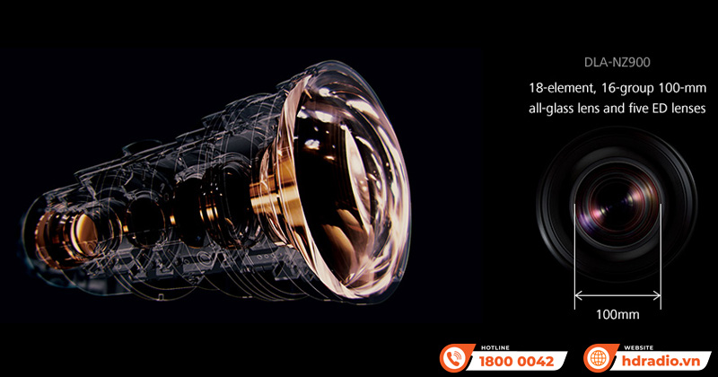 Máy Chiếu 8k JVC DLA-NZ900BE