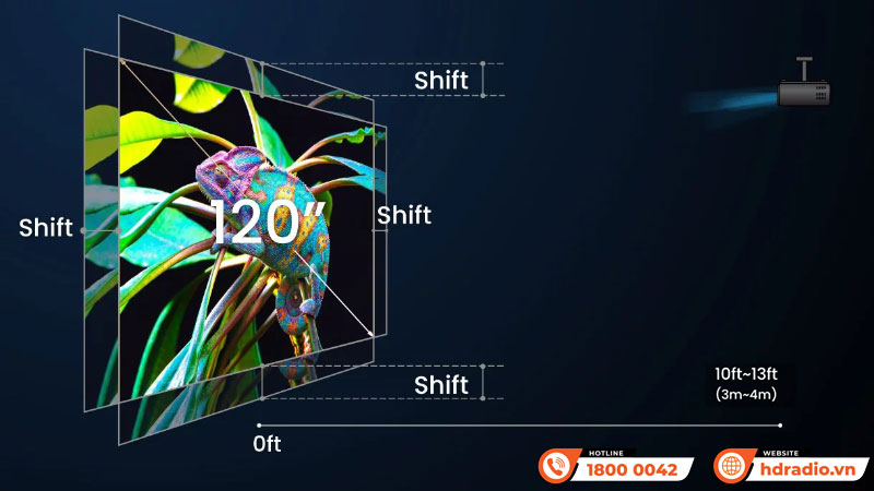 Máy chiếu 4K BenQ W4000i