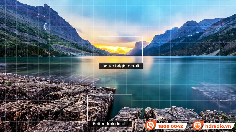 Máy chiếu 4K BenQ W4000i  