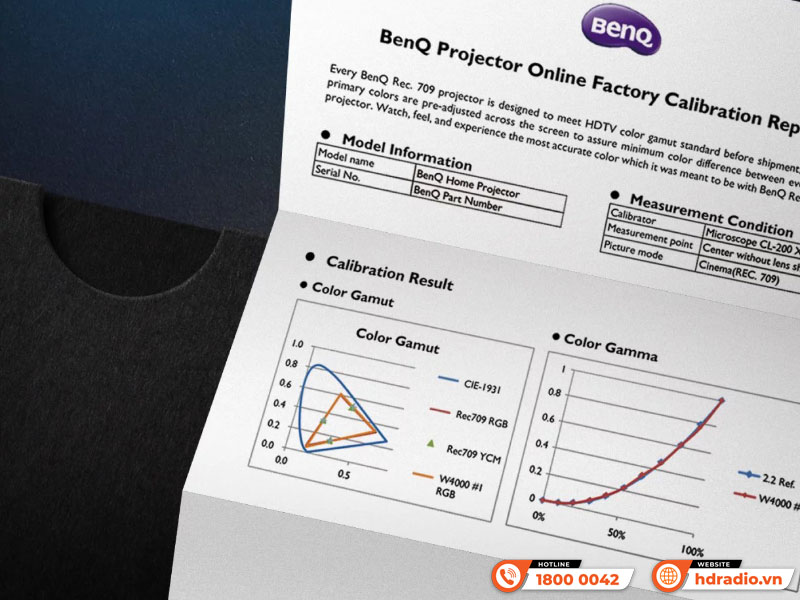 Máy chiếu 4K BenQ W4000i  