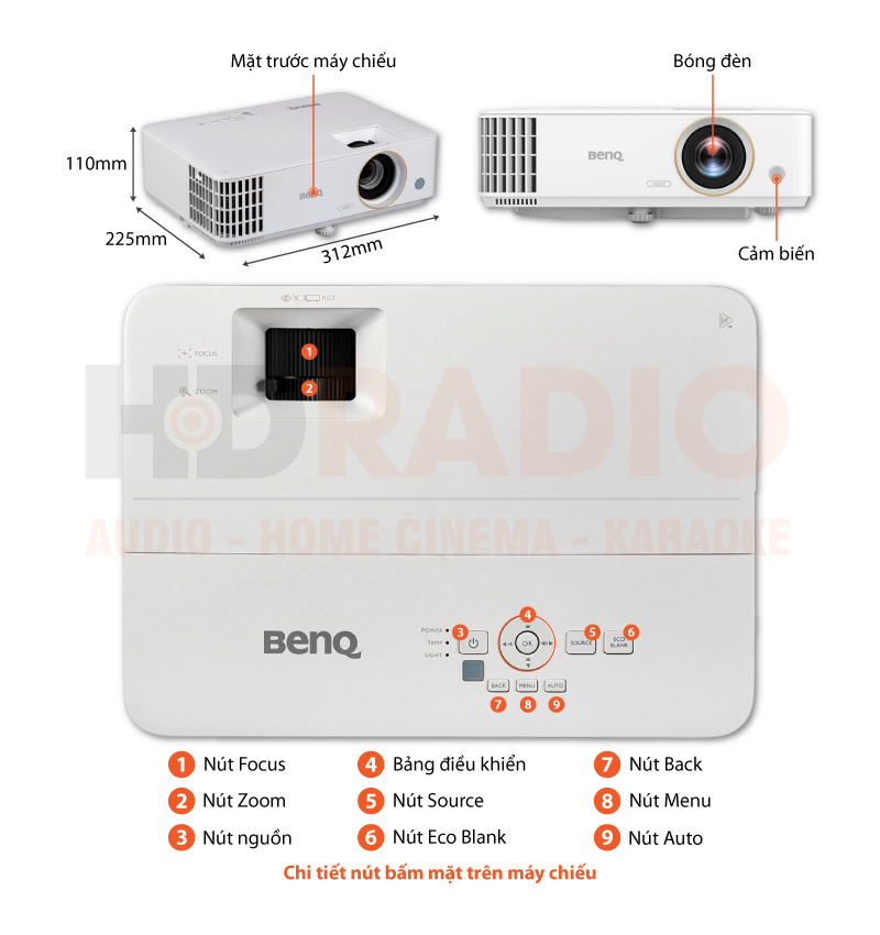 chú thích máy chiếu benQ TH585