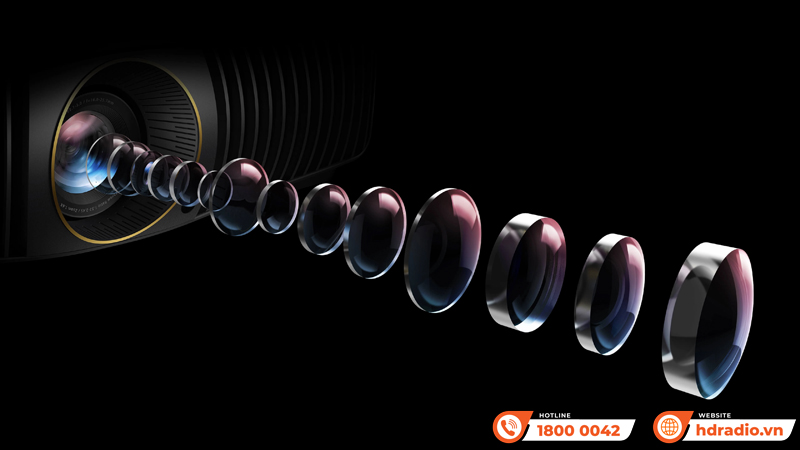 Máy chiếu BenQ W5800