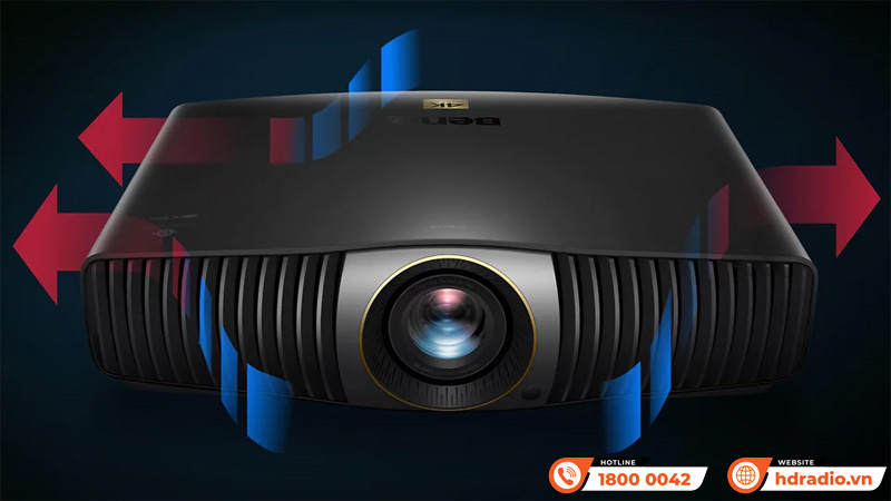 Máy chiếu BenQ W5800