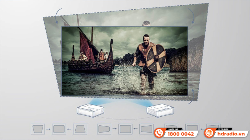 Máy chiếu 4K BenQ TK710