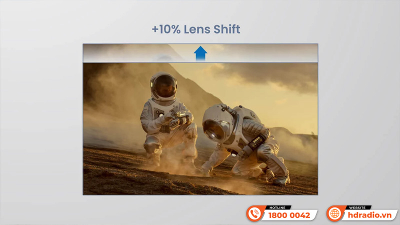 Máy chiếu 4K BenQ TK710