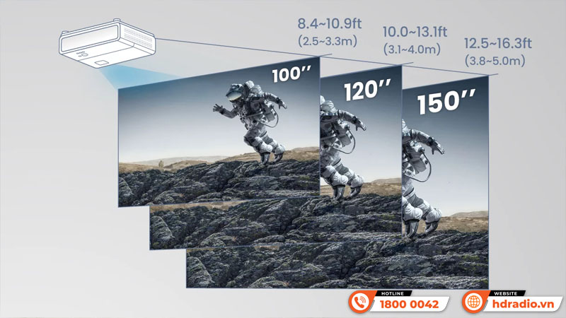 Máy chiếu 4K BenQ TK710