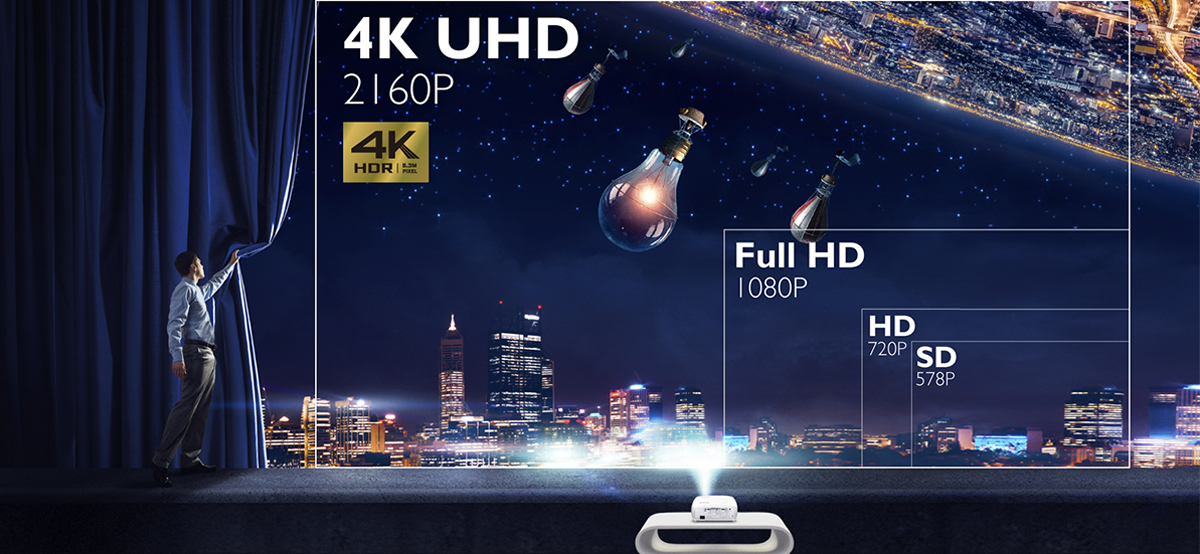 Máy chiếu 4K BenQ W1700