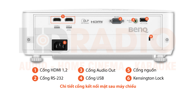 Chú thích Máy chiếu BenQ W1700