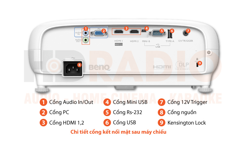 Chú thích Máy chiếu 4K BenQ W1700M
