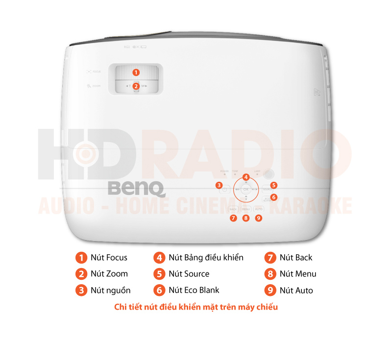 Chú thích Máy chiếu 4K BenQ W1700M