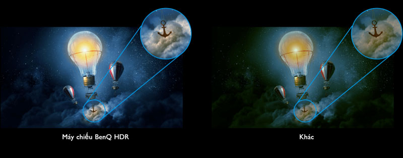 Công nghệ HDR tối ưu chế độ xem phim