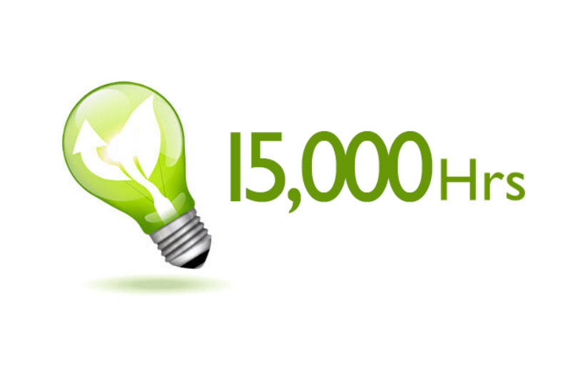 Tuổi thọ bóng đèn