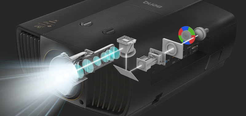 Cấu trúc cơ học máy chiếu 4K BenQ W1700