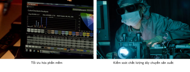 Chất lượng máy chiếu được kiểm tra nghiêm ngặt