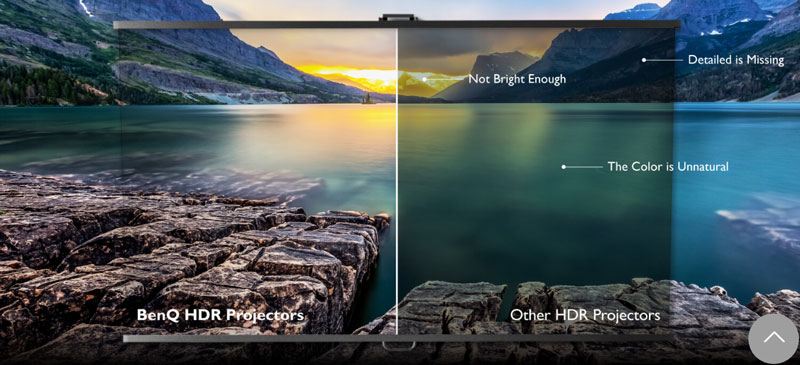 Chất lượng video máy chiếu 4K BenQ W1700M