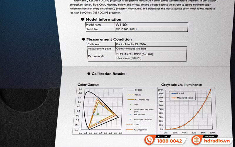 Máy Chiếu 4K BenQ W4100i