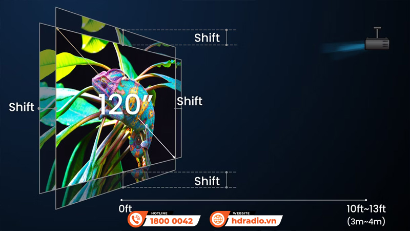 Máy chiếu BenQ W4100i