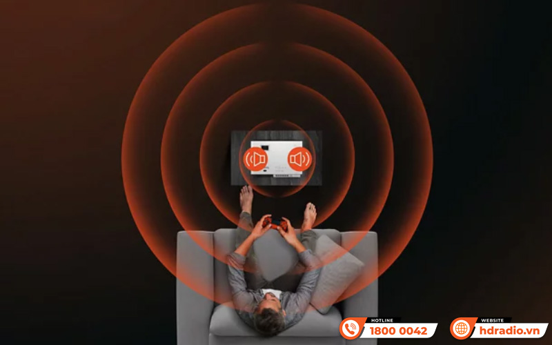 Máy chiếu BenQ X500i