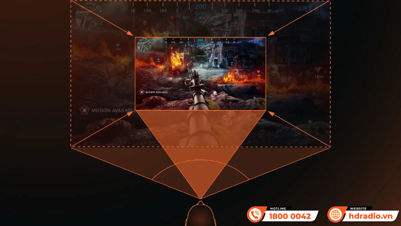 Máy chiếu BenQ X500i