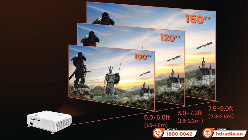 Máy chiếu BenQ X500i