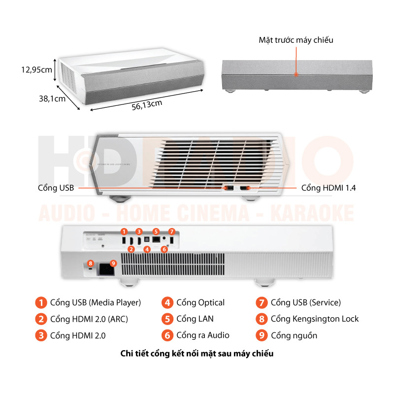 Máy chiếu 4K Siêu Gần Optoma CinemaX P2 chú thích