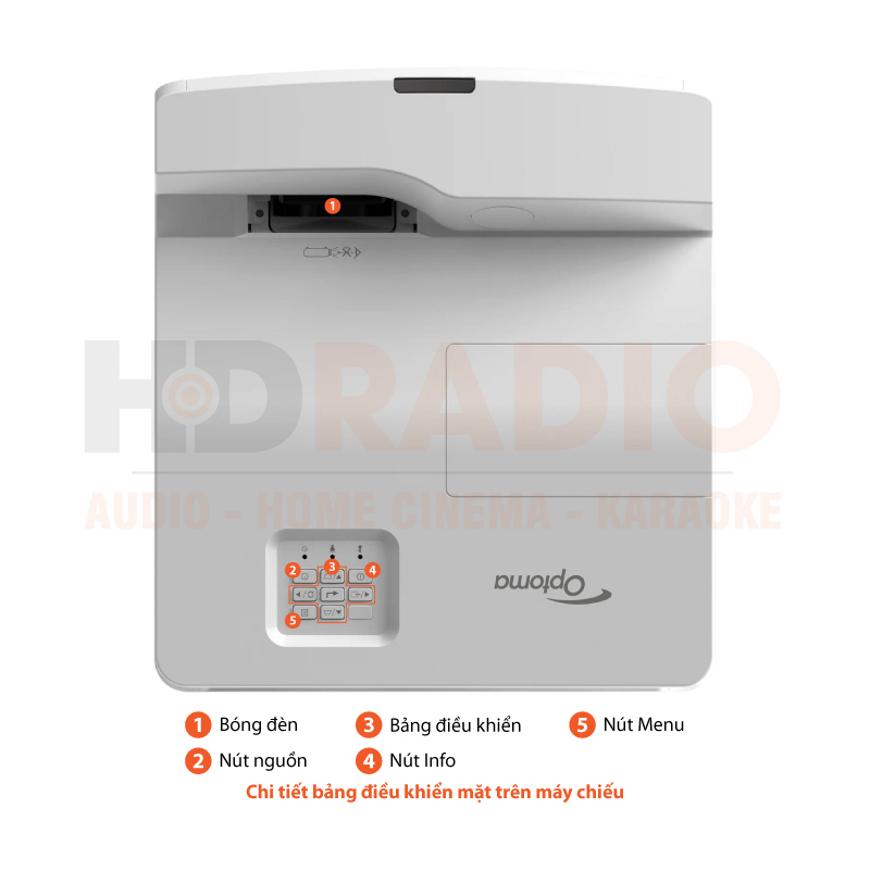 Chú thích Máy chiếu Optoma HD36UST