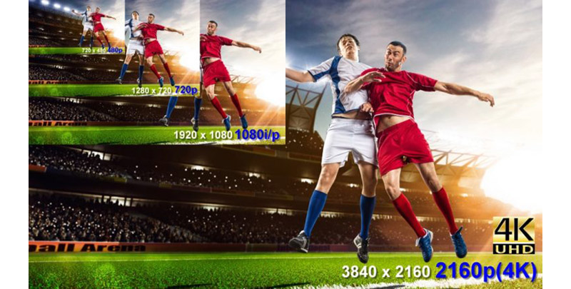 độ phân giải máy chiếu 4k vivitek HK2200 độ phân giải máy chiếu 4k vivitek HK2200